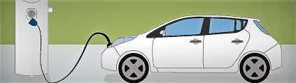 video popup bg image